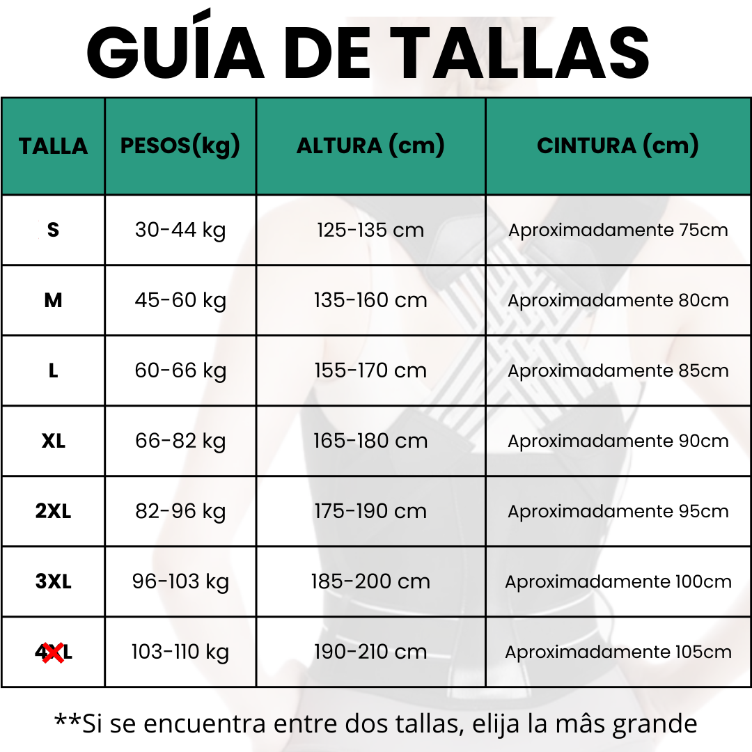 Amaia.Releva™ - Corrector de Postura