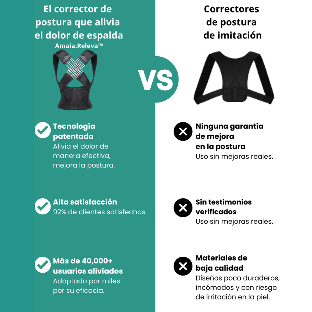 Amaia.Releva™ - Corrector de Postura